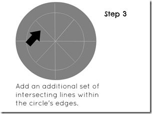 diy compass rose