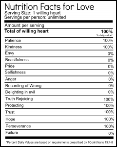 biscuit love nutrition facts