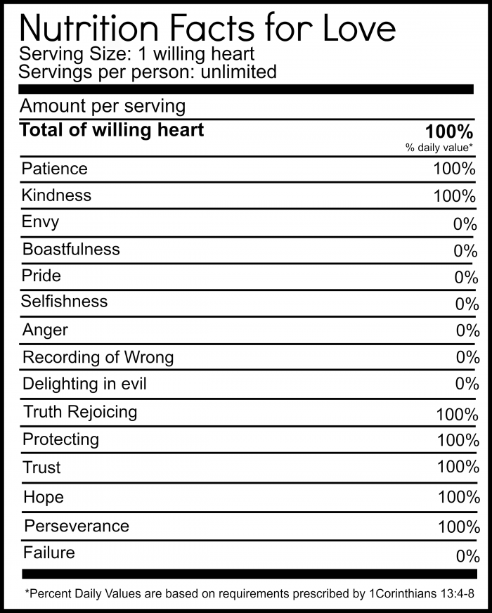 Love Nutrition Facts A Free Valentine s Day Printable From NellieBellie