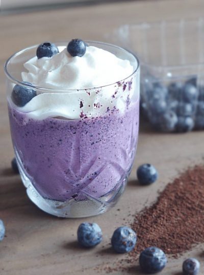 A 3-ingredient Blueberry Coffee Shake. So simple to make!